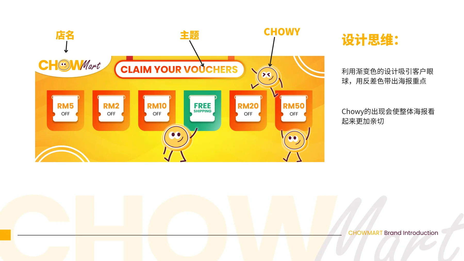 Chow Mart — plate 23