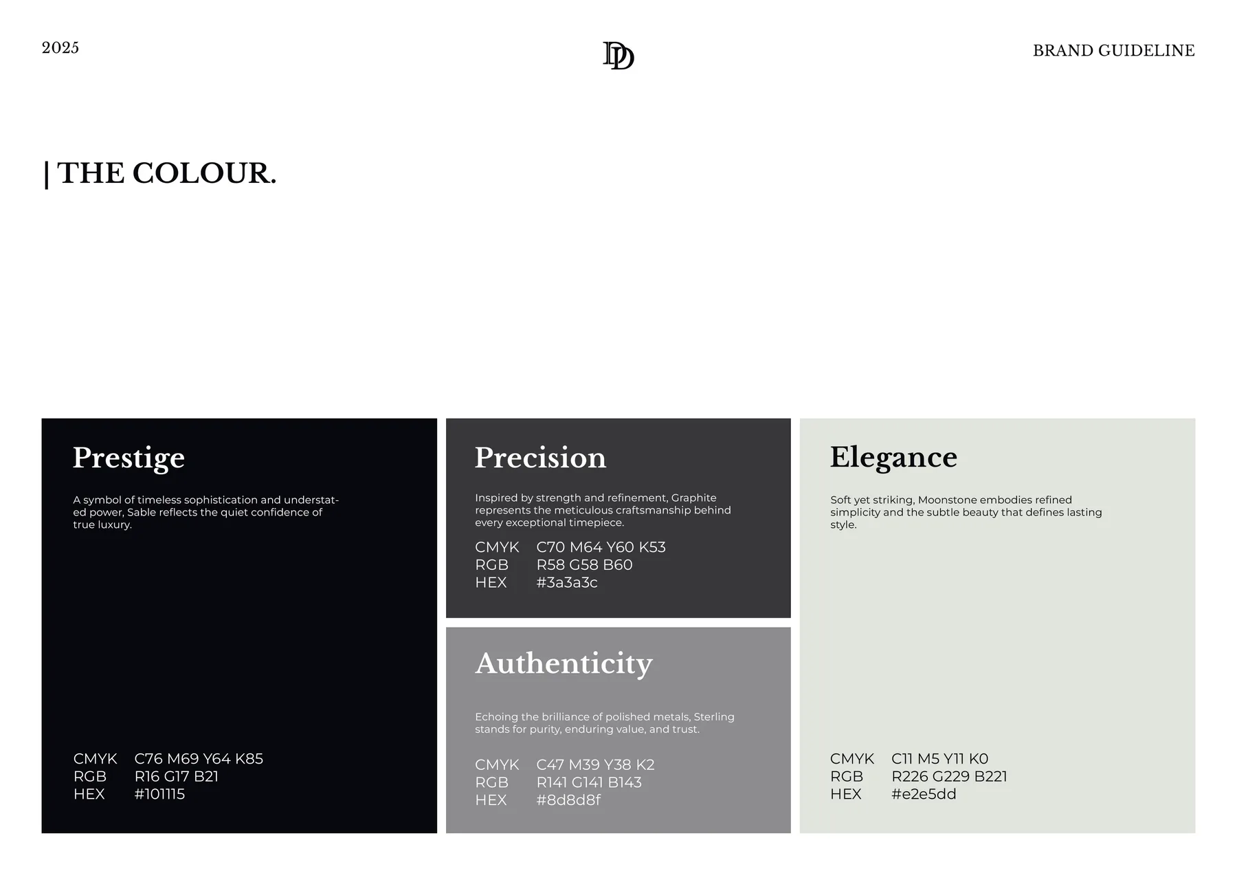 Double Two Watch Gallery — plate 11